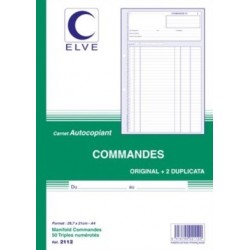 Manifold commandes A4 tripli