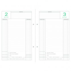 Recharge perpétuel de caisse